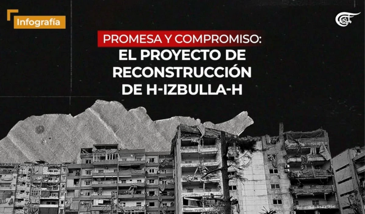 Promesa y compromiso: El proyecto de reconstrucción de Hizbullah