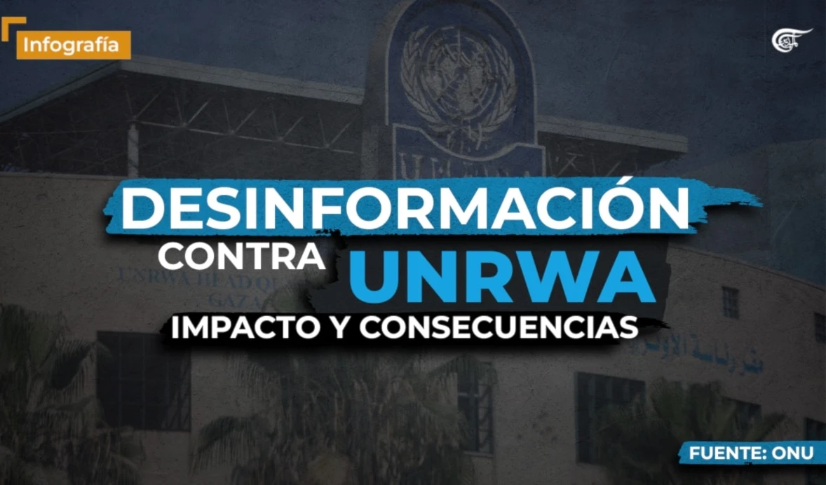 Desinformación contra UNRWA, impacto y consecuencias