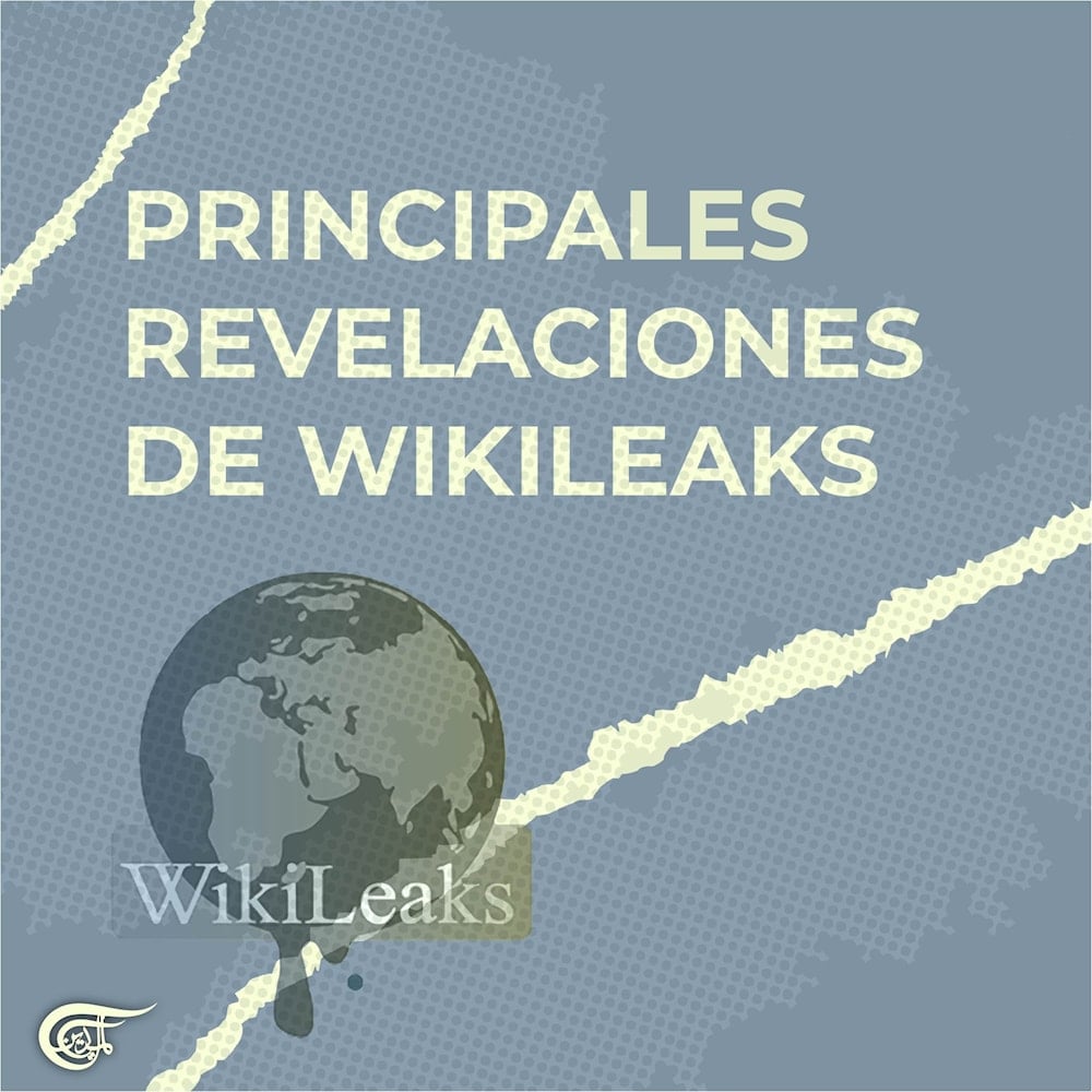 Julian  Assange y el crimen de publicar la verdad