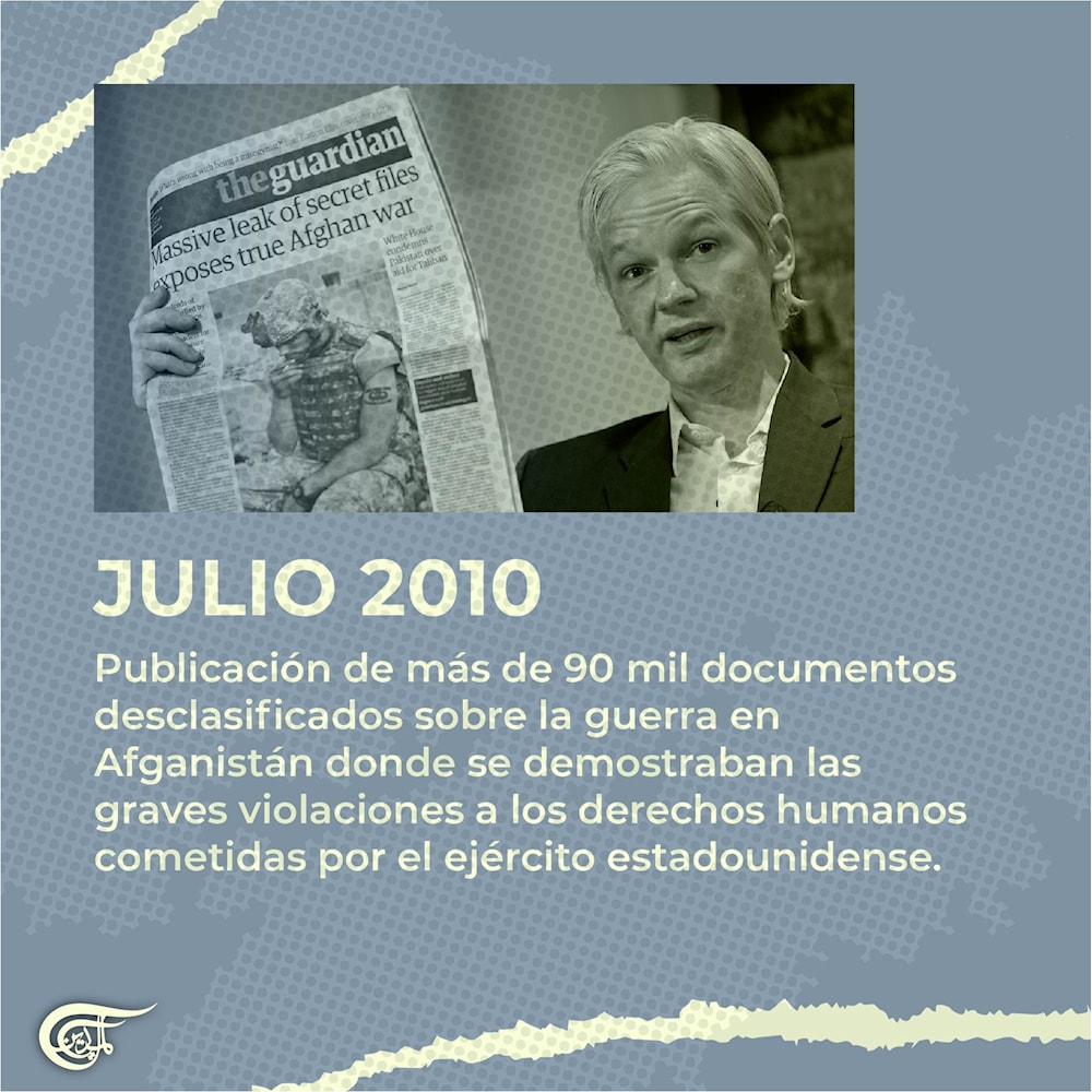 Julian  Assange y el crimen de publicar la verdad