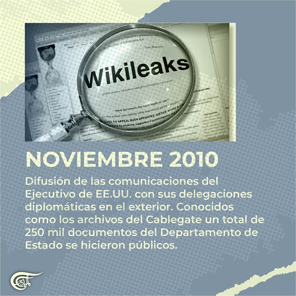 Julian  Assange y el crimen de publicar la verdad