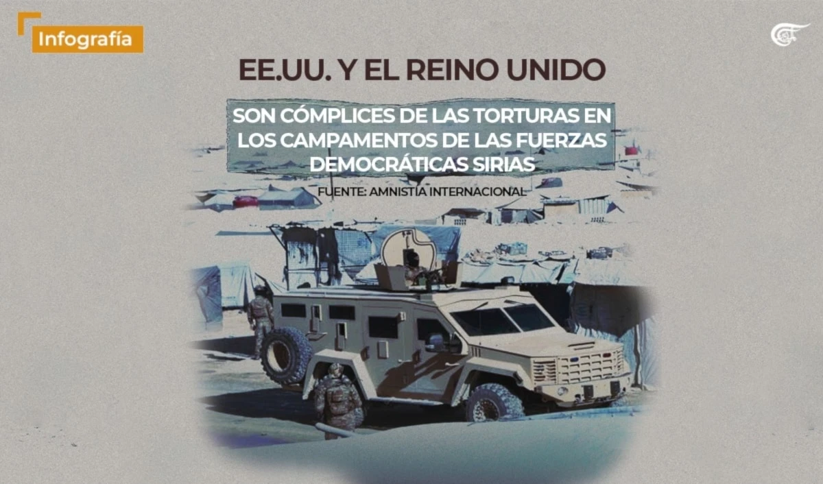 EE. UU. y Reino Unido son cómplices de las torturas en los campamentos de las Fuerzas Democráticas Sirias