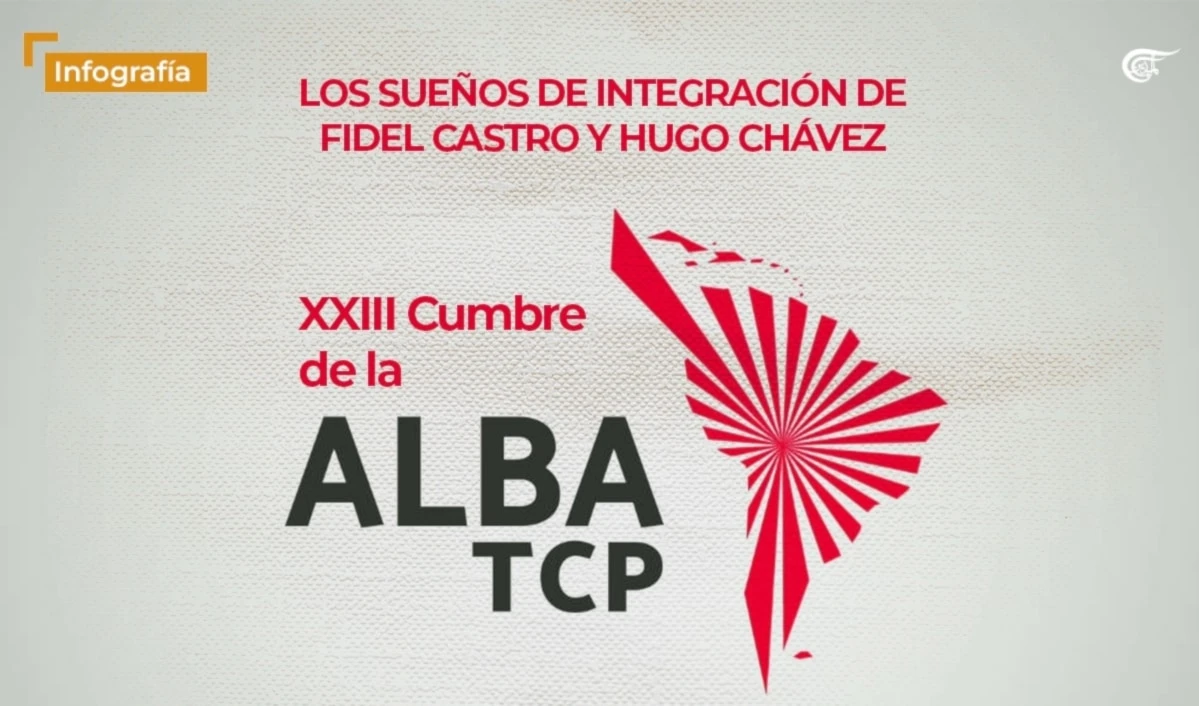 Caracas, capital de Venezuela, acogió el pasado 24 de abril la XXIII Cumbre del ALBA – TCP.