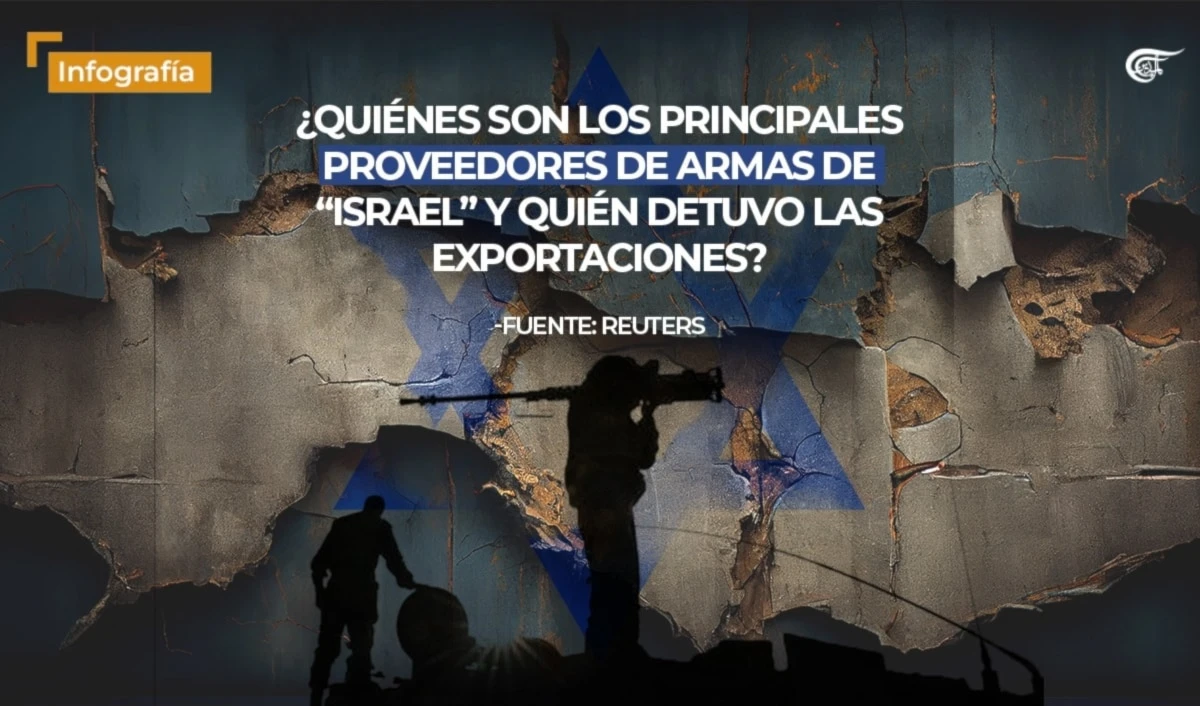 ¿Quiénes son los principales proveedores de armas de “Israel” y quién detuvo las exportaciones?