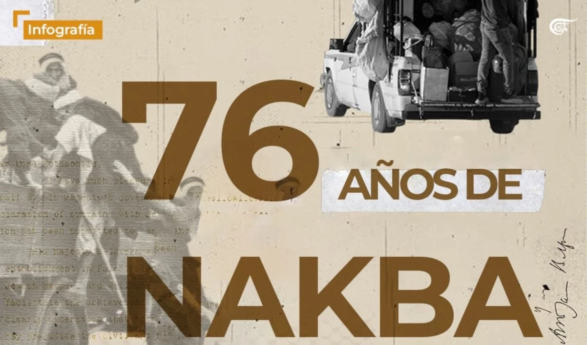 76 años de Nakba