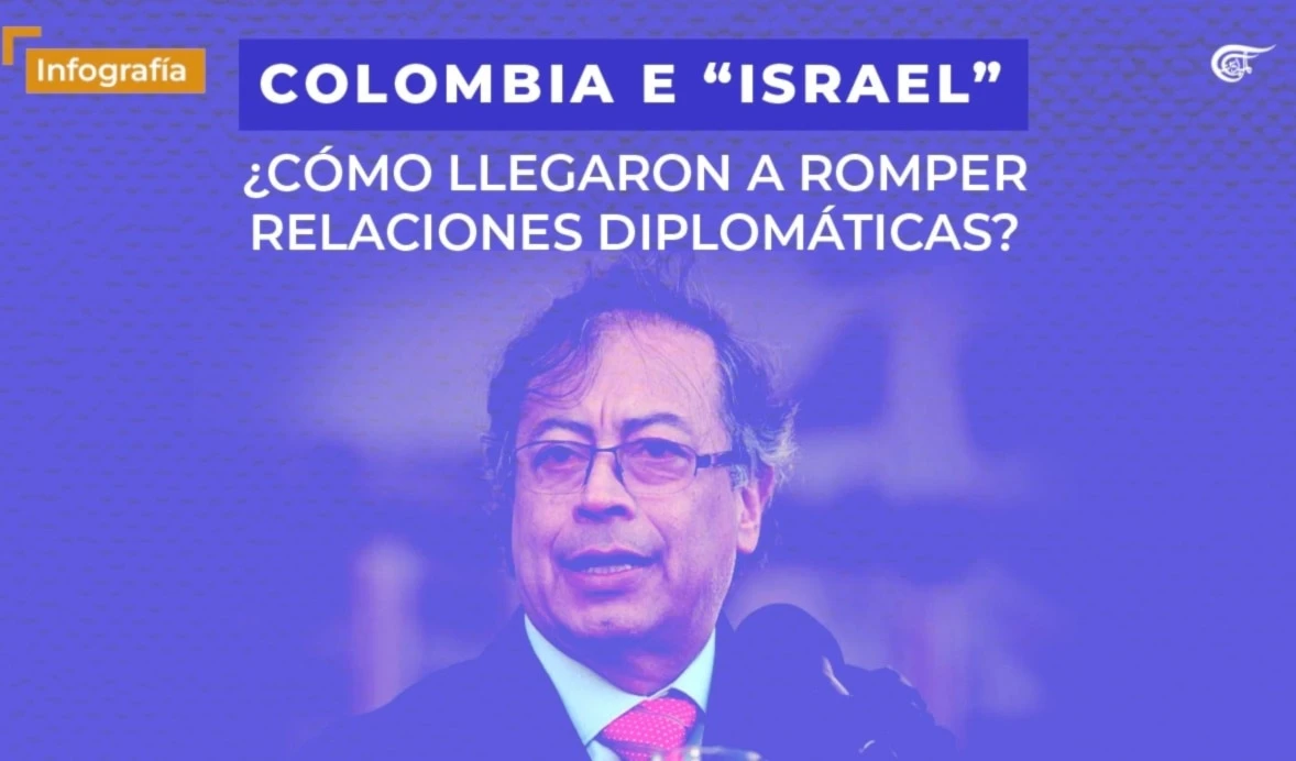 Colombia e "Israel" ¿Cómo llegaron a romper relaciones diplomáticas?