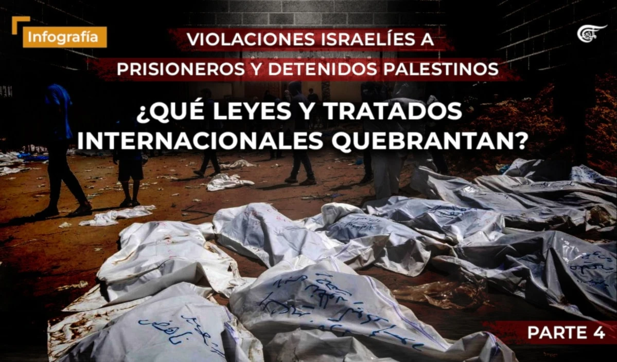 Violaciones israelíes a prisioneros y detenidos palestinos: ¿Qué leyes y tratados internacionales quebrantan?