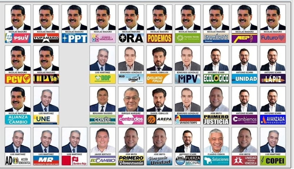 Candidatos y propuestas electorales rumbo a comicios en Venezuela