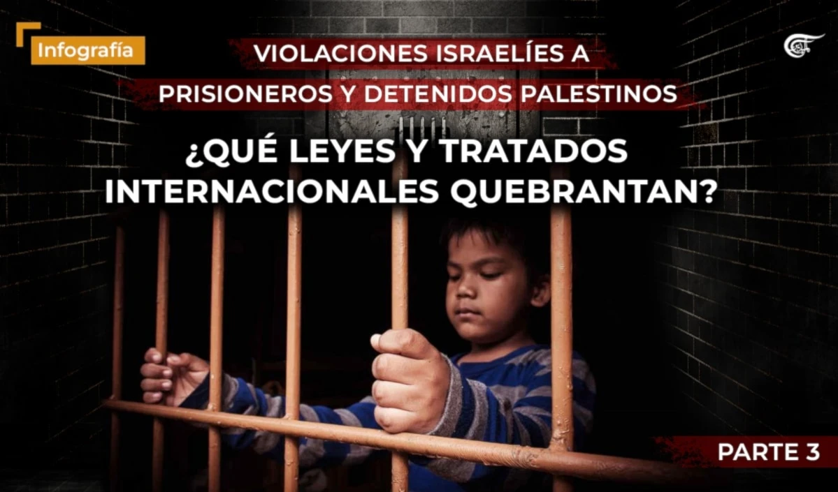 Violaciones israelíes a prisioneros y detenidos palestinos: ¿Qué leyes y tratados internacionales quebrantan?