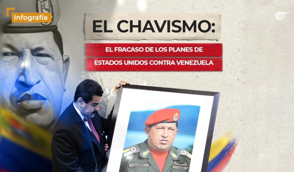 El Chavismo: el fracaso de los planes de Estados Unidos contra Venezuela