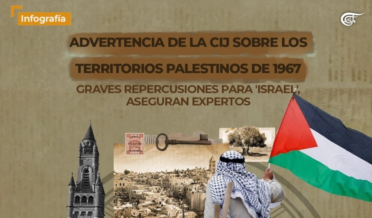 Advertencia de la CIJ sobre los territorios palestinos de 1967