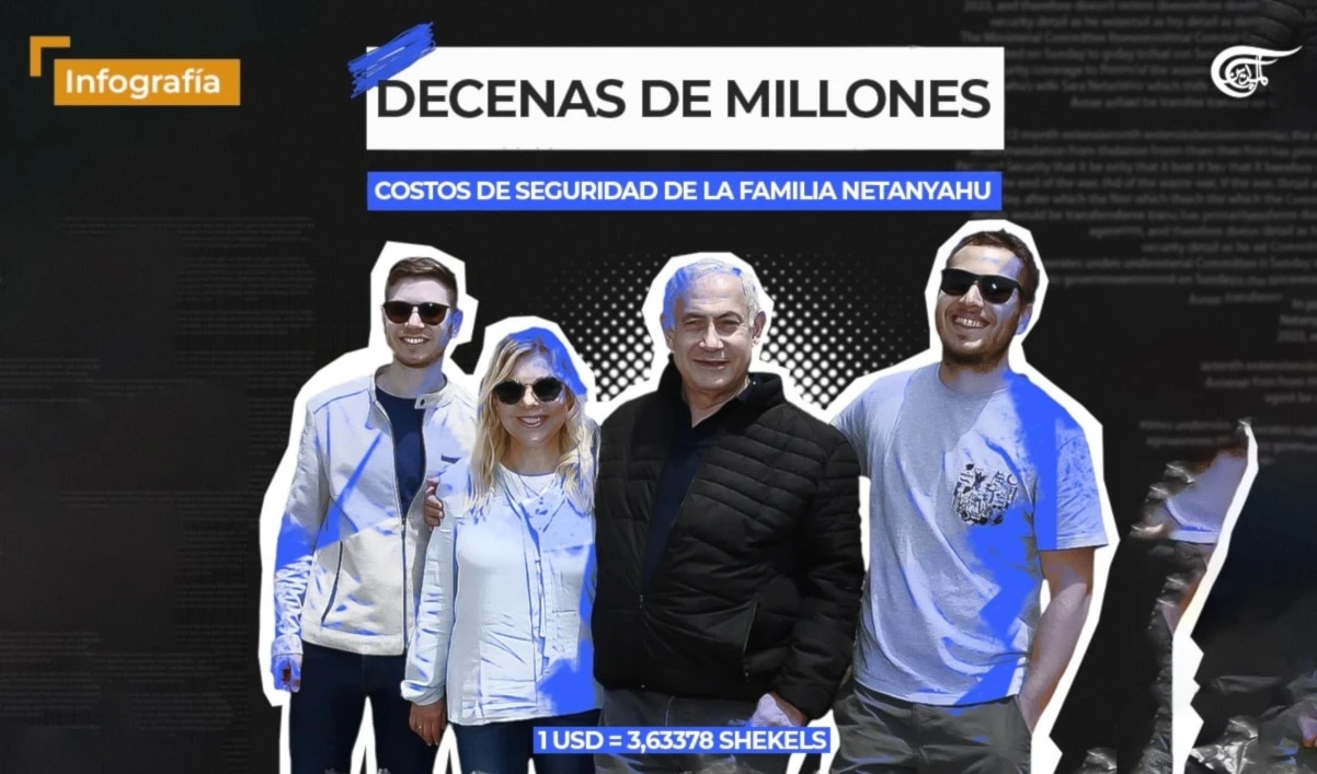 Decemas de millones: costos de seguridad de la familia Netanyahu
