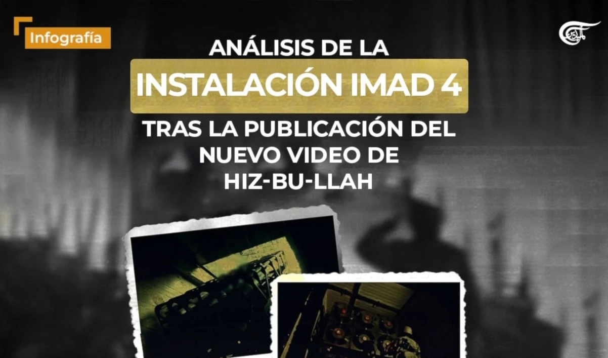 Análisis de la instalación Imad 4 tras la publicación del nuevo video de Hizbullah