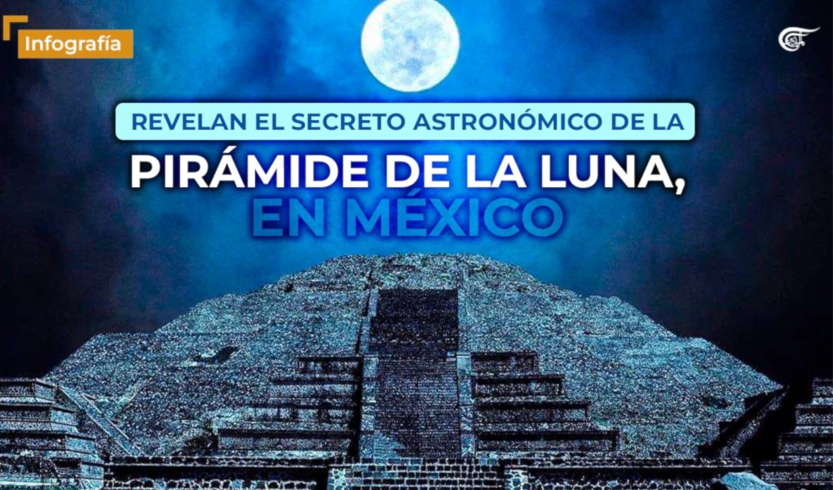 Revelan el secreto astronómico de la Prirámide de la Luna, en México