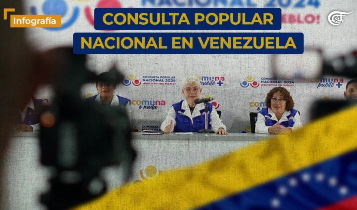 Consulta nacional popular en Venezuela