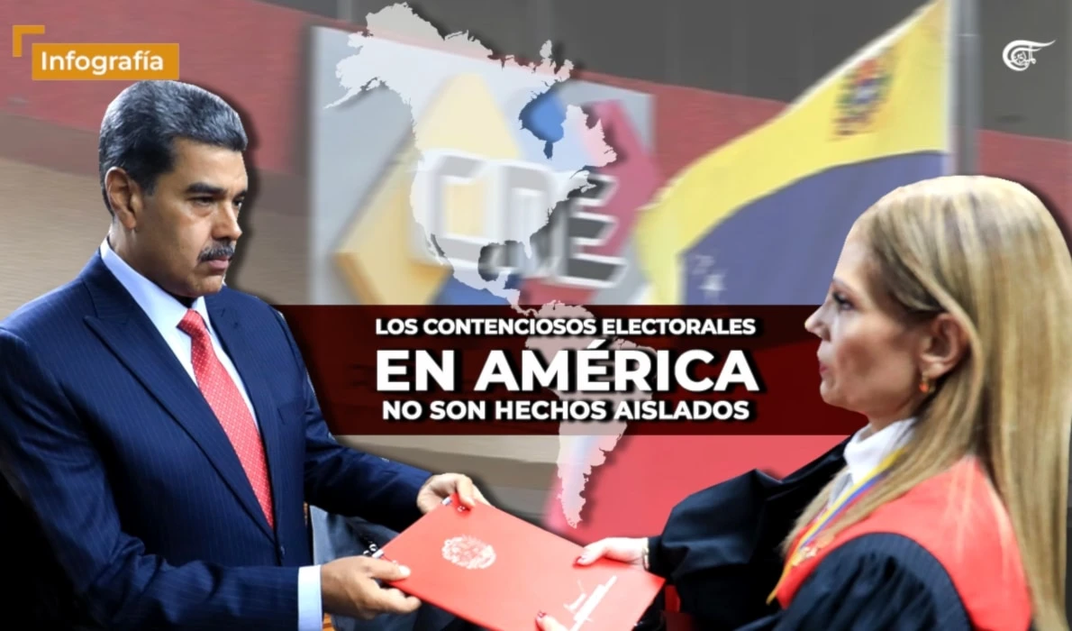 Los contenciosos electorales en América no son hechos aislados