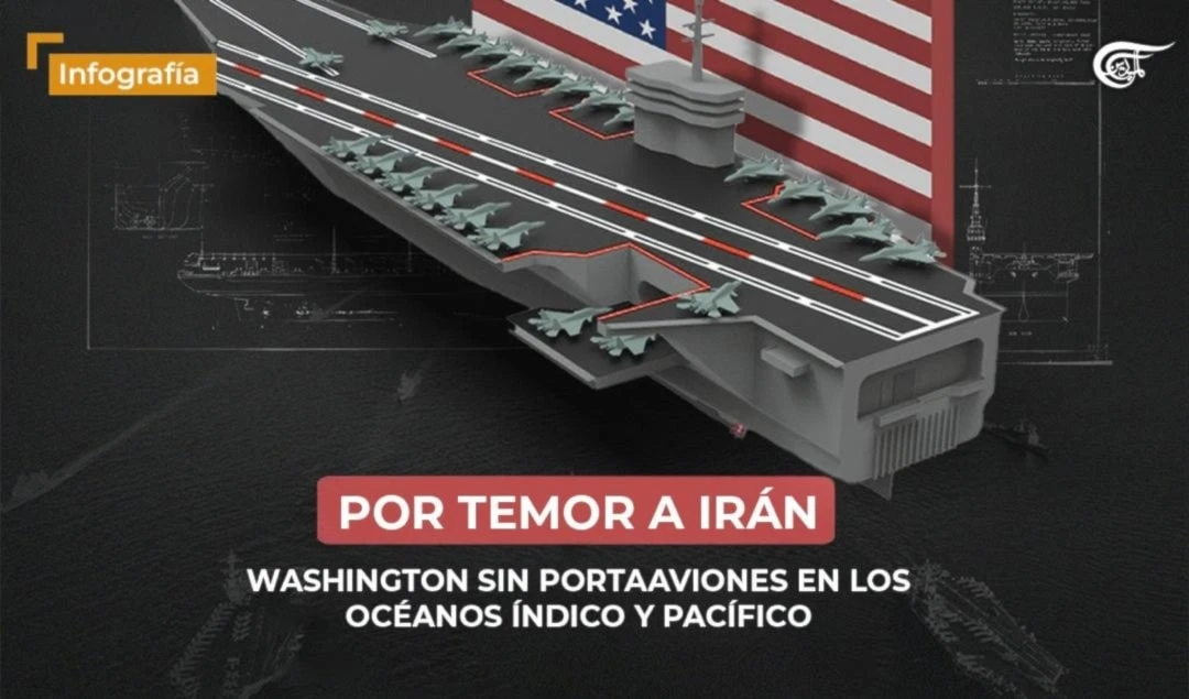 Por temor a Irán, Washington sin portaaviones en los océanos Índico y Pacífico