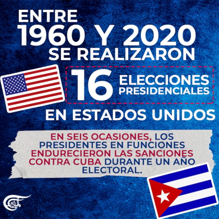 Las promesas sobre Cuba en tiempos de elecciones en EE.UU.