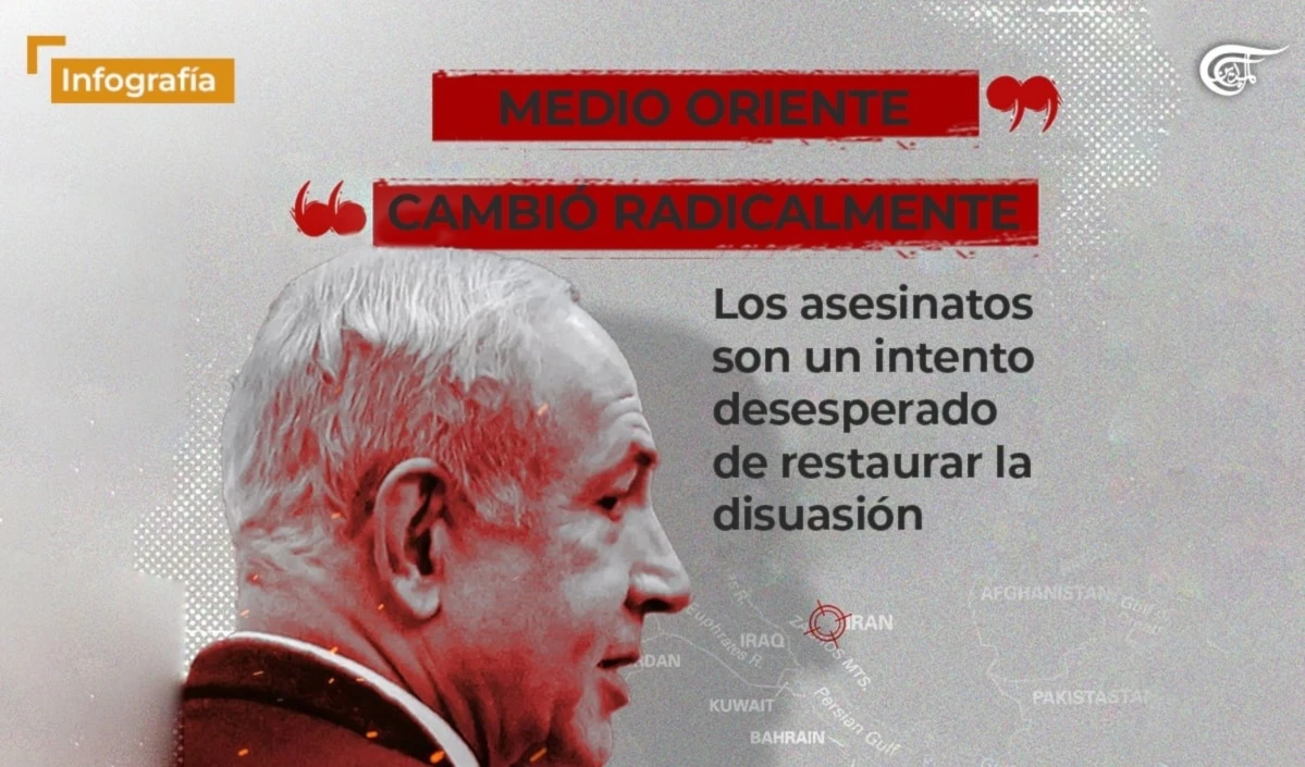 Medio Oriente cambió radicalmente, los asesinatos son un intento desesperado de restaurar la disuación
