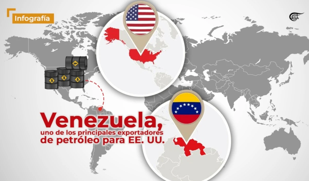 Venezuela uno de los principales exportadores de petróleo para EE. UU.