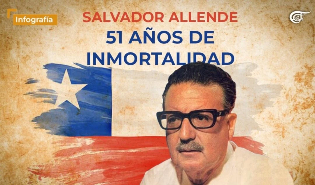Salvador Allende 51 años de inmortaliad