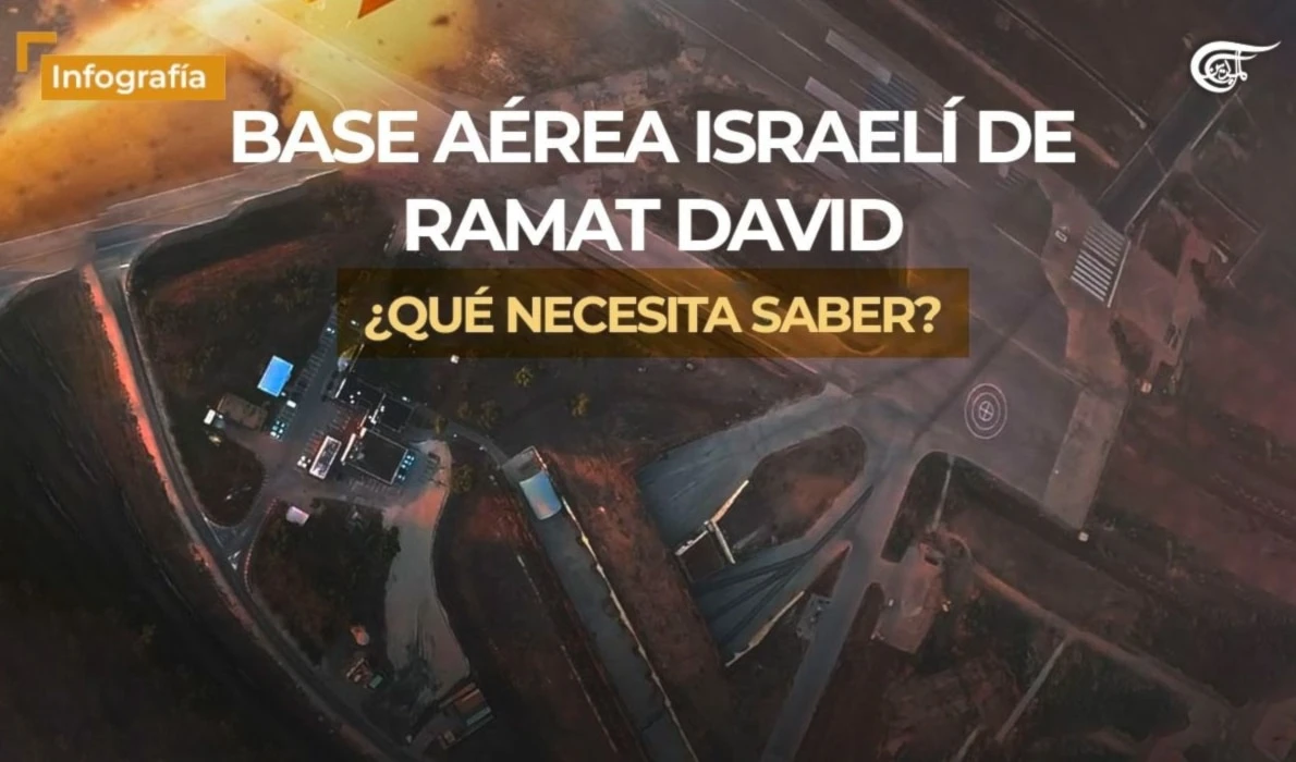 Base aérea israelí de Ramat David ¿Qué necesita saber?