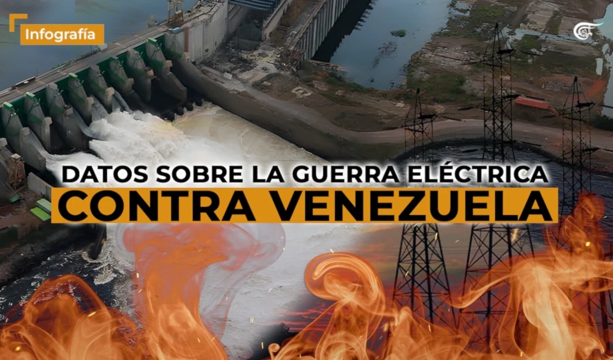 Datos sobre la guerra eléctrica contra Venezuela