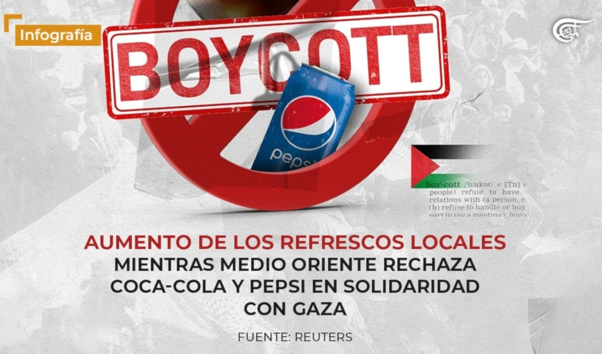 Boicott, aumento de los precios locales, mientras Medio Oriente rechaza Coca-Cola y Pepsi en solidaridad con Gaza Boicott, aumento de los precios locales, mientras Medio Oriente rechaza Coca-Cola y Pepsi en solidaridad con Gaza