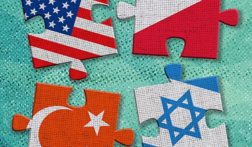 La política exterior de Estados Unidos con Polonia, Turquía e 