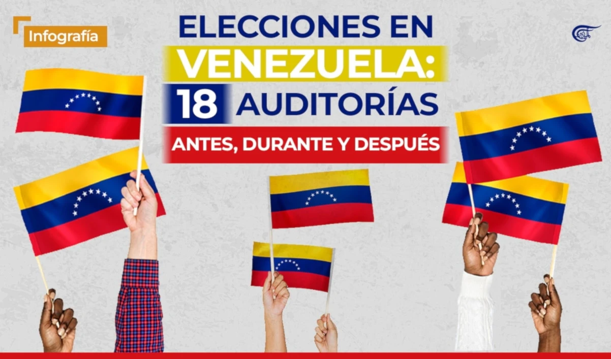 Elecciones en Venezuela: 18 auditorías antes, durante y después