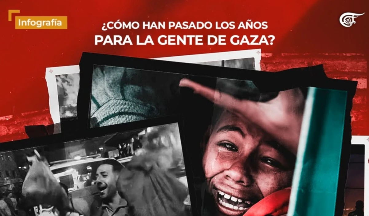¿Cómo han pasado los años para la gente de Gaza?