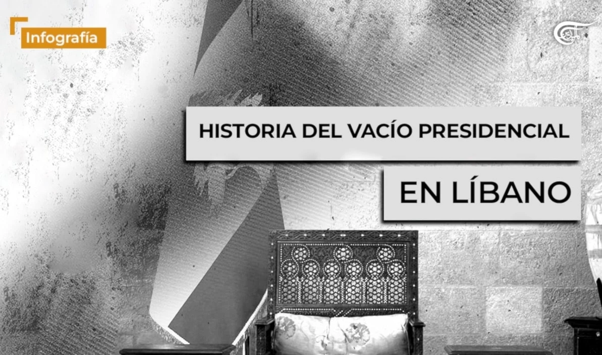 Historia del vacío presidencial en Líbano