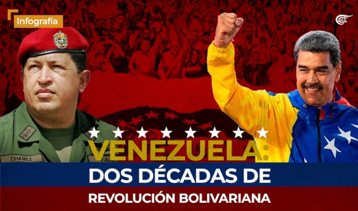 Venezuela: dos décadas de Revolución Bolivariana
