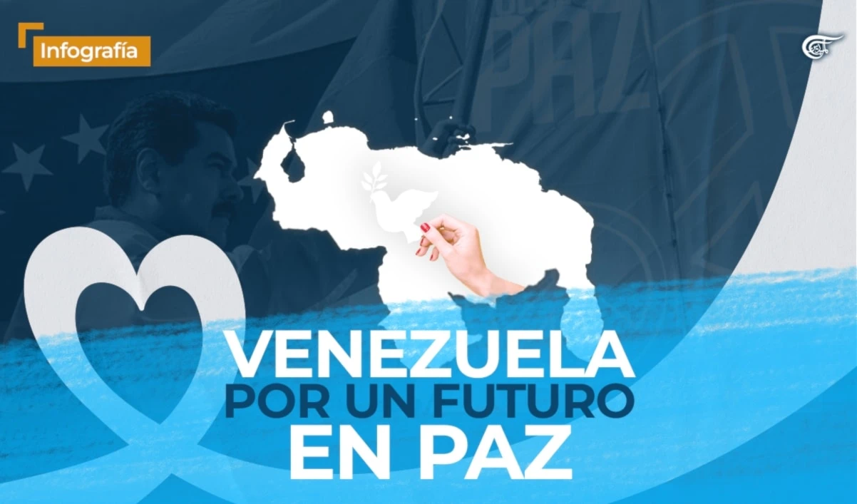 Venezuela por un futuro en Paz