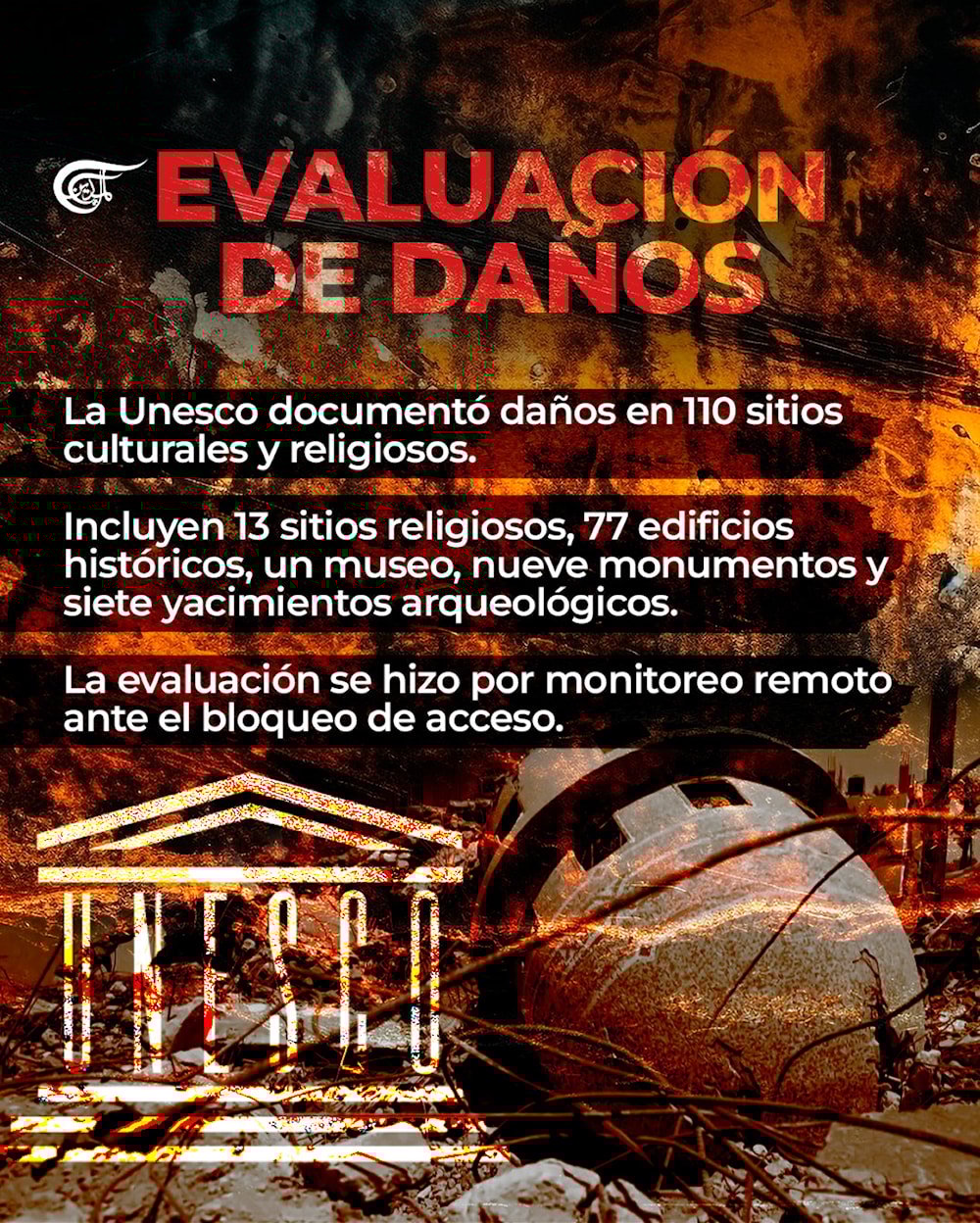 Gaza sin libros ni aulas: la ofensiva israelí contra la cultura