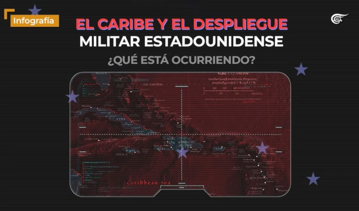 El Caribe y el despliegue militar estadounidense ¿Qué está ocurriendo?