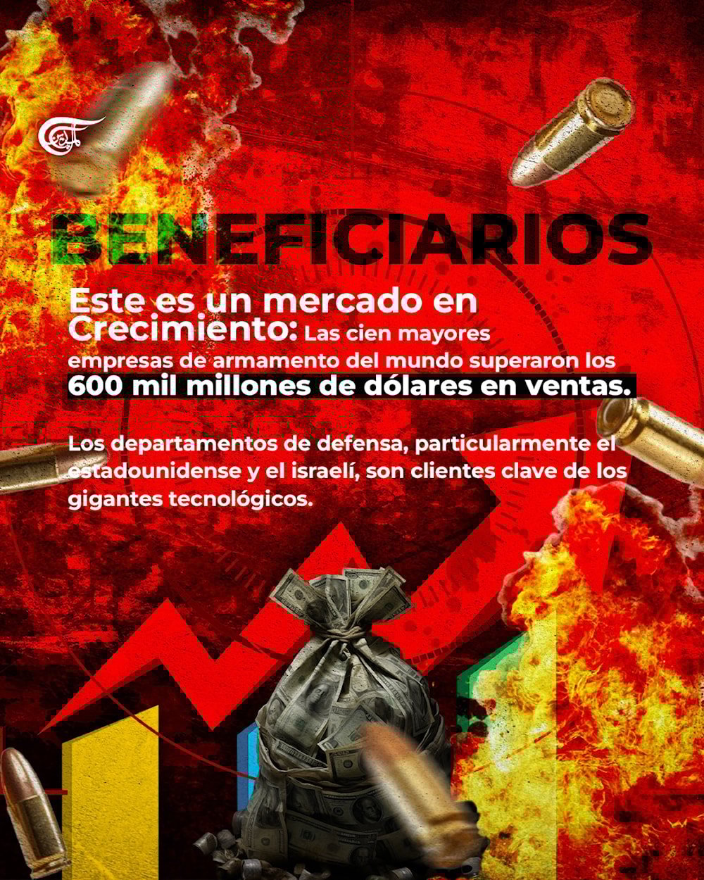 Gaza: el patio experimental del negocio armamentístico con innovación tecnológica