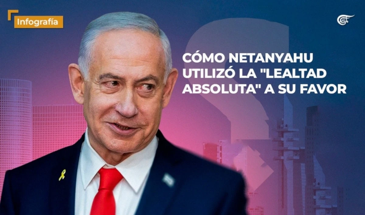 Cómo Netanyahu utilizó la "lealtad absoluta" a su favor