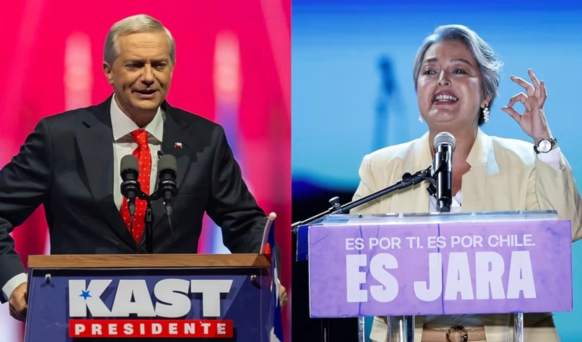 Jeannette Jara y José Antonio Kast irán al balotaje el próximo 14 de diciembre de 2025.