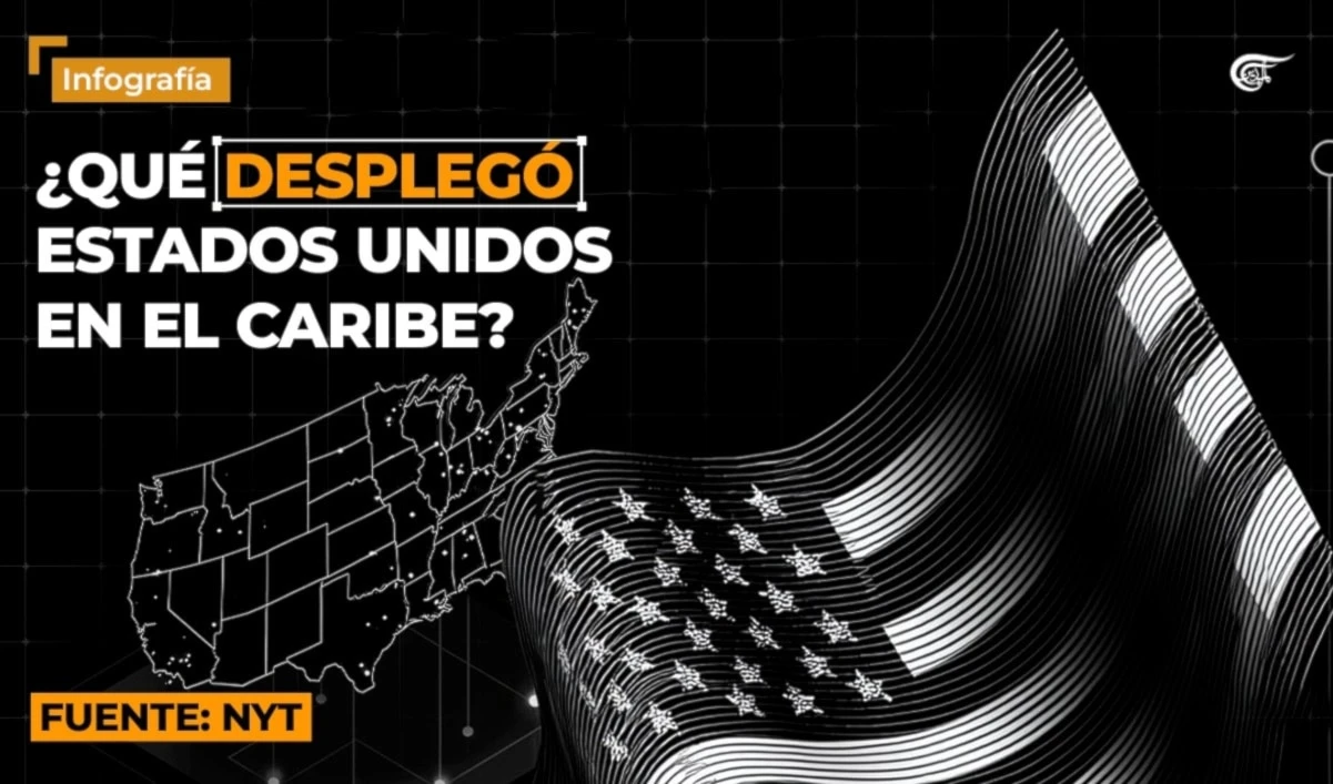 ¿Qué desplegó Estados Unidos en el Caribe?