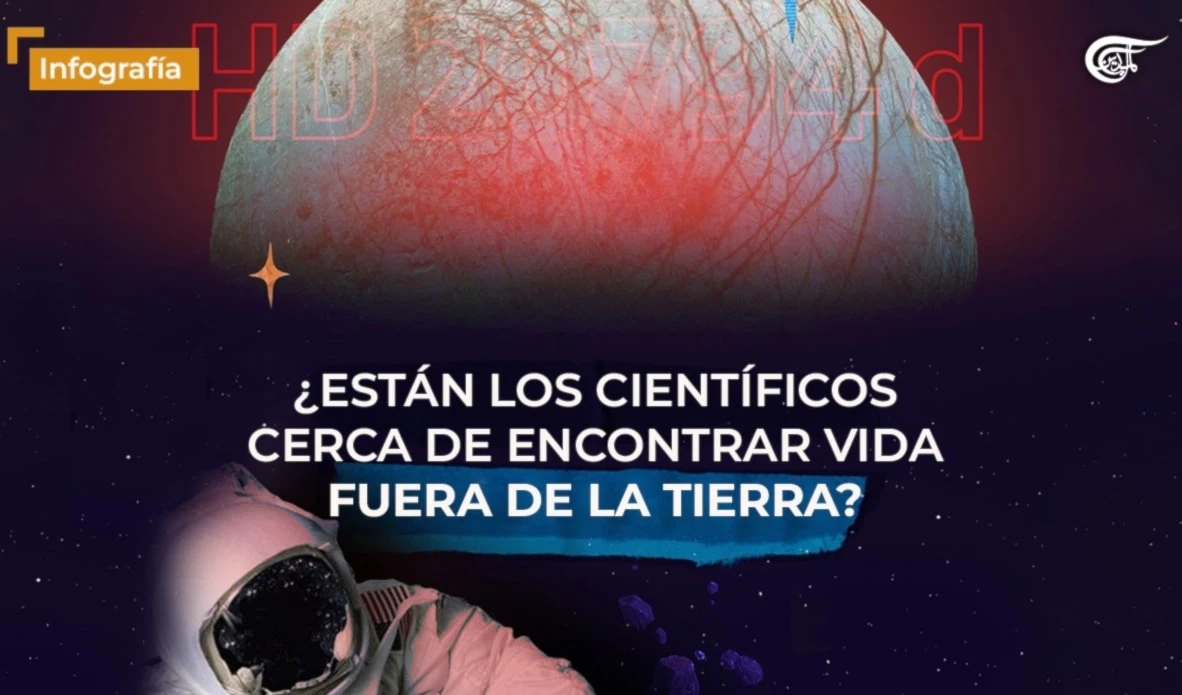 ¿Están los científicos cerca de encontrar vida fuera de la tierra?