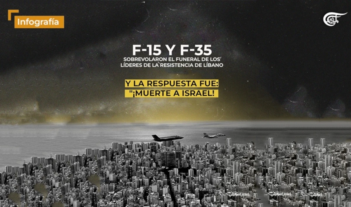 F-!5 y F-35 sobrevolaron el funeral de los líderes de la Resistencia de Líbano, y la respuesta fue: ¡Muerte a "Israel"!