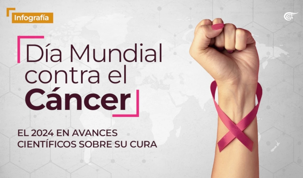 Día mundial contra el cáncer, el 2024 en avances científicos su cura