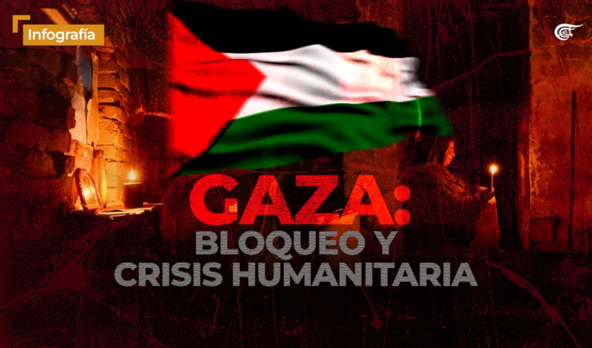 Gaza: bloqueo y crisis humanitaria