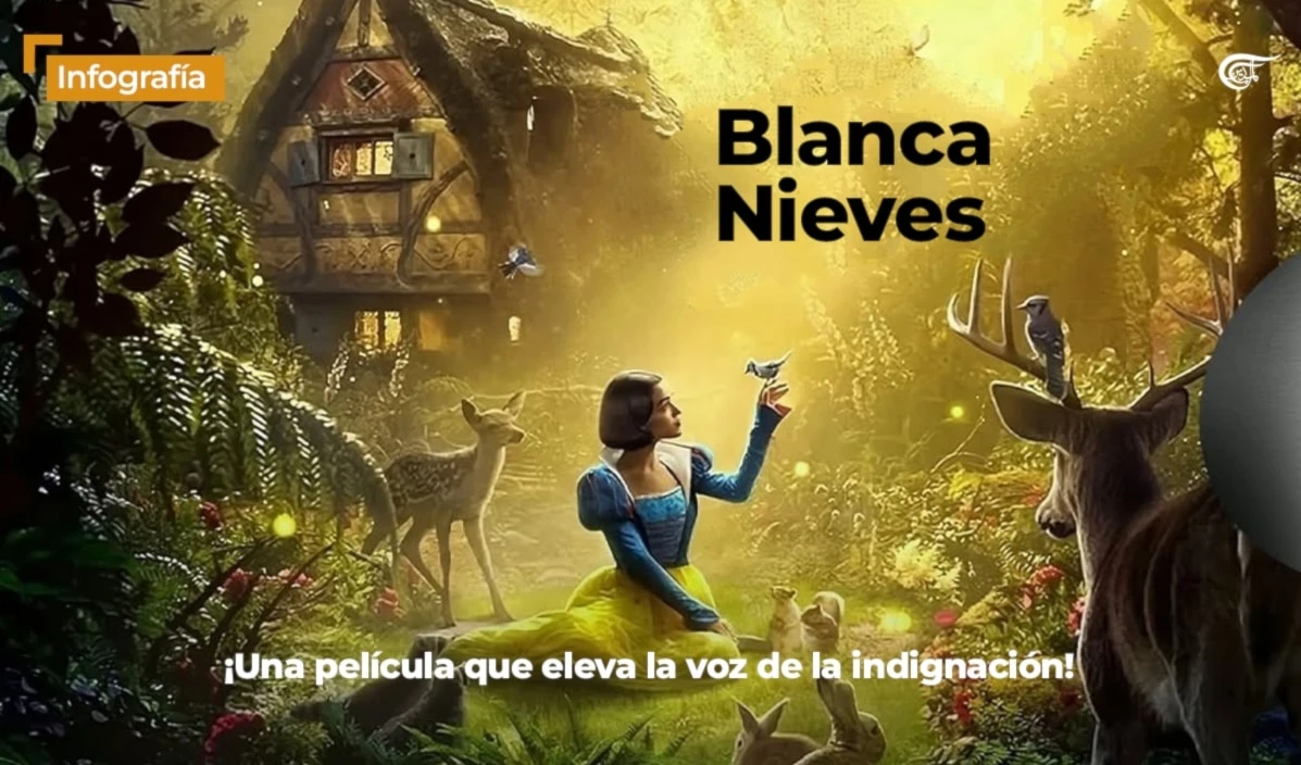 Blanca Nieves ¡Una pelicular que eleva la voz de la indignación!
