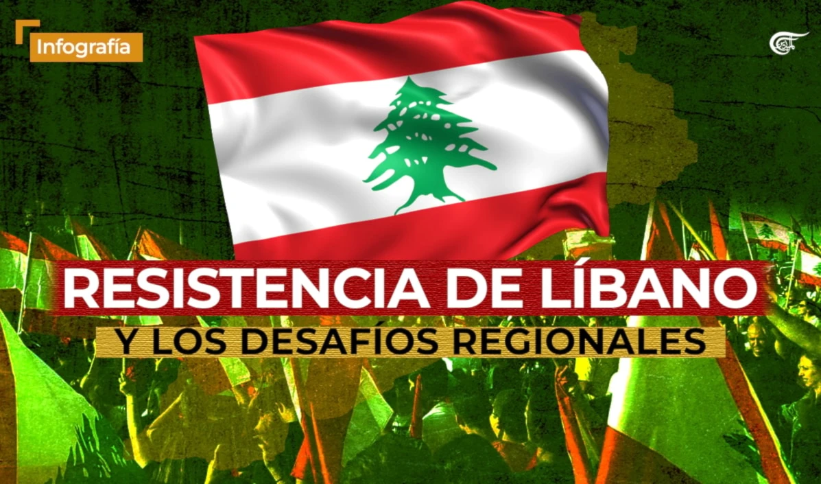 Resistencia de Líbano y los desafíos regionales