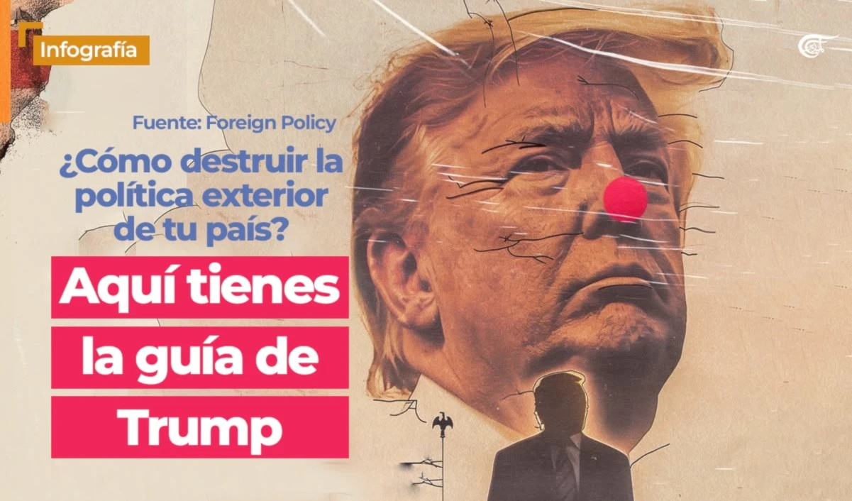 ¿Cómo destruir la política exterior de tu país? Aquí tienes la guía de Trump