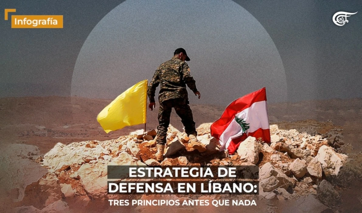 Estrategia de defensa en Líbano: Tres principios antes que nada