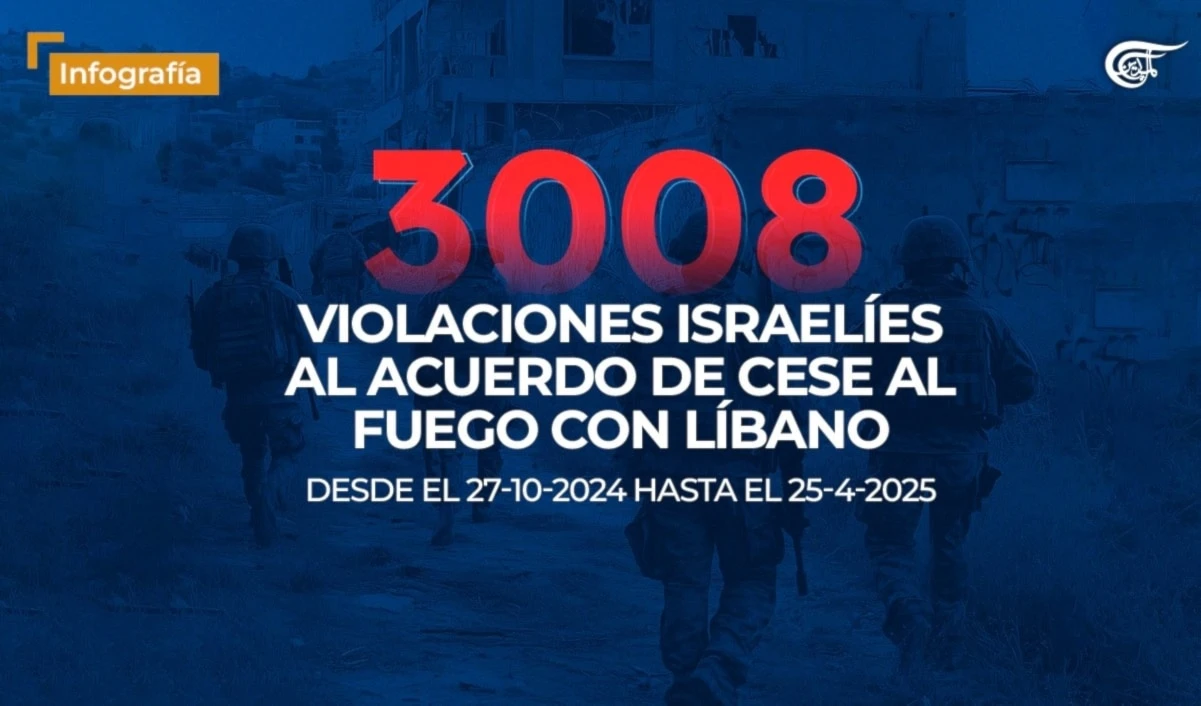 "Israel" violó 3008 veces acuerdo de alto al fuego con Líbano
