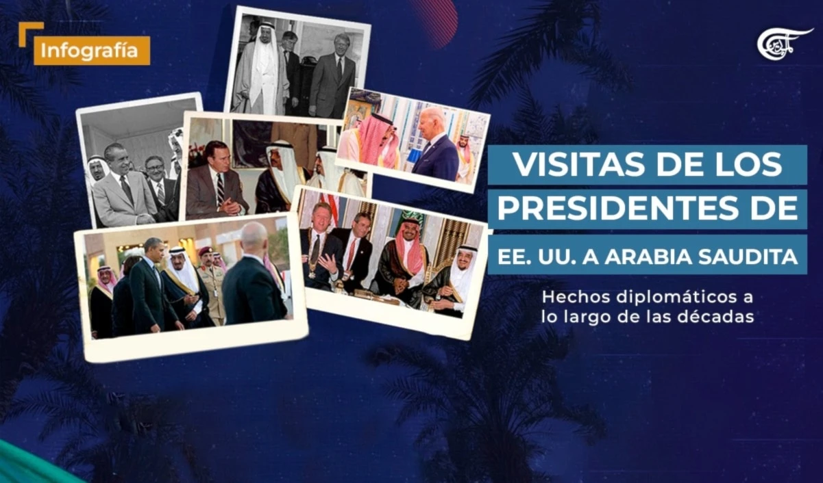 Visita de los presidentes de EE.UU. y Arabia Saudita. Hechos diplomáticos a los largo de las décadas